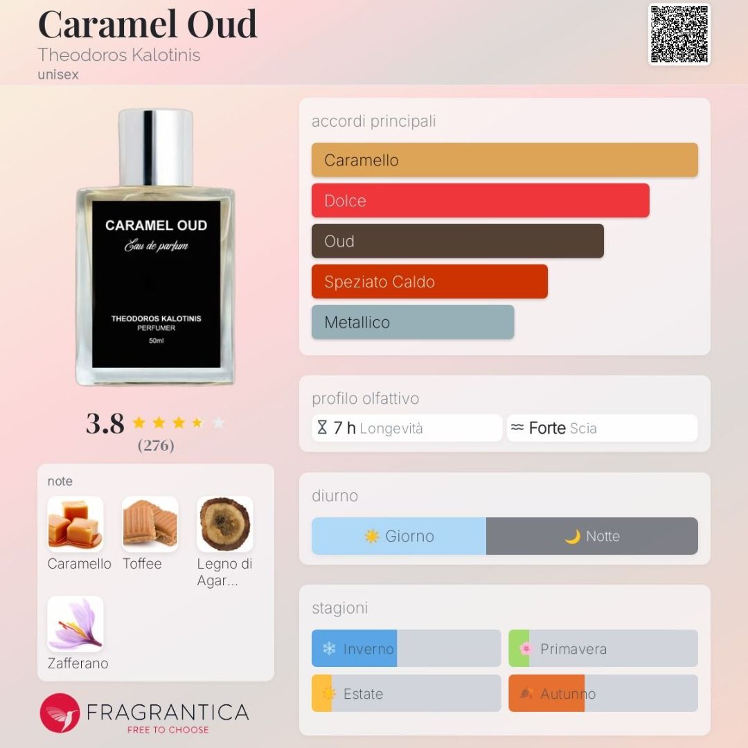CARAMEL OUD