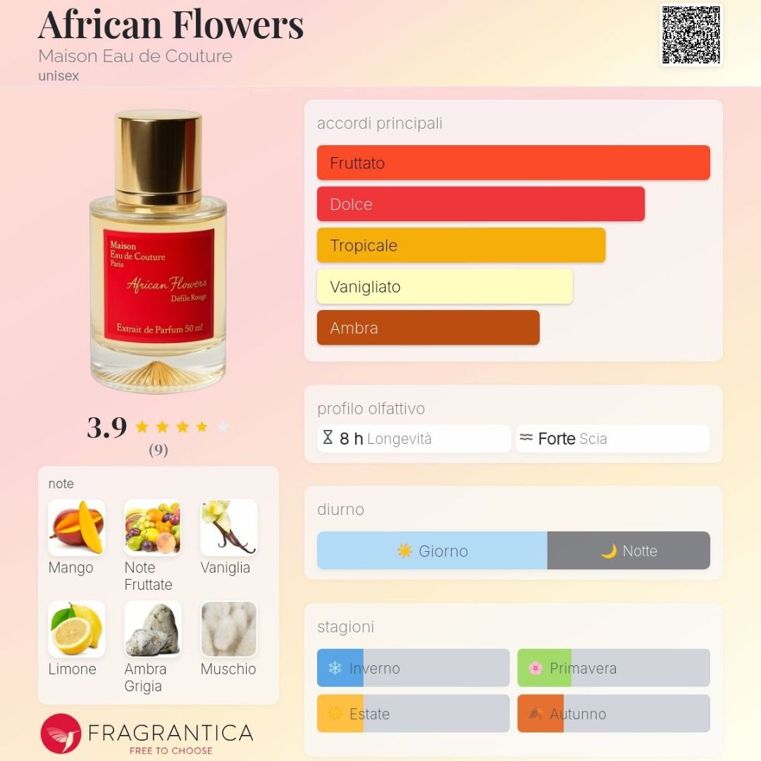 AFRICAN FLOWERS