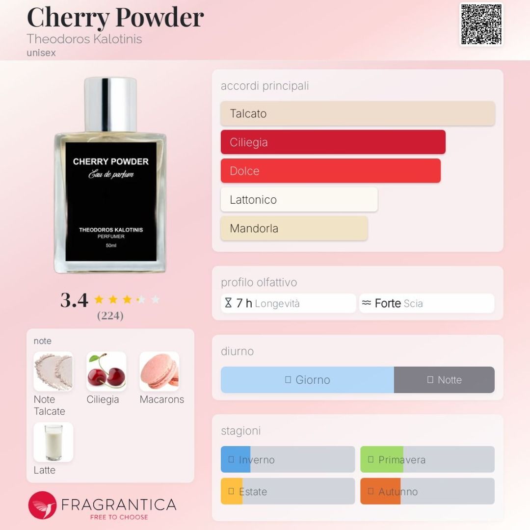 CHERRY POWDER