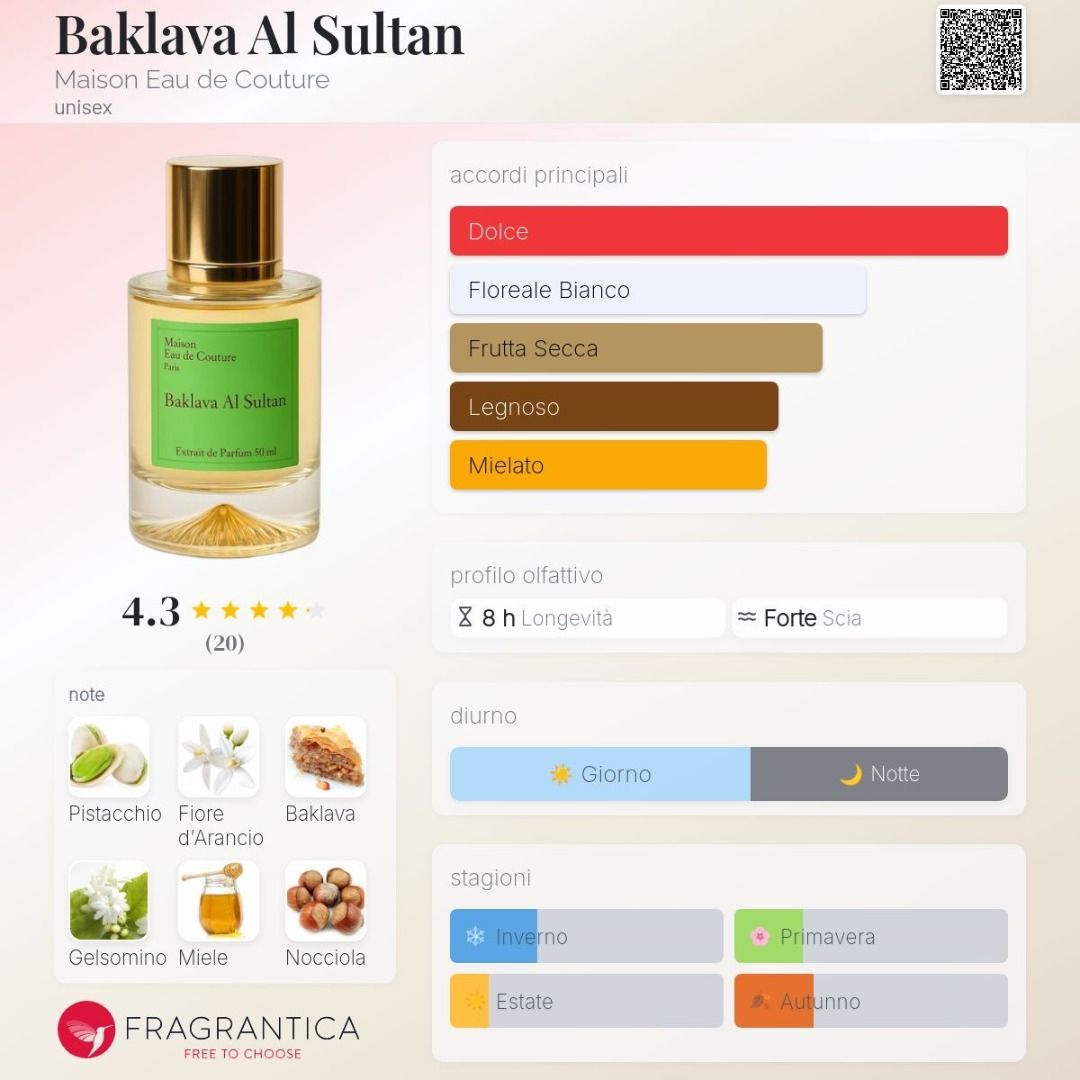 BAKLAVA AL SULTAN