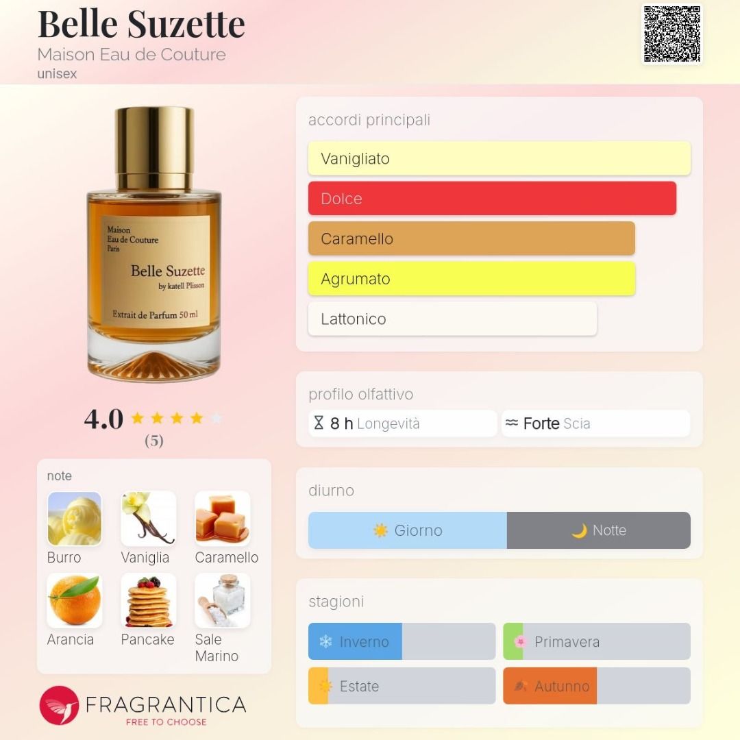 BELLE SUZETTE