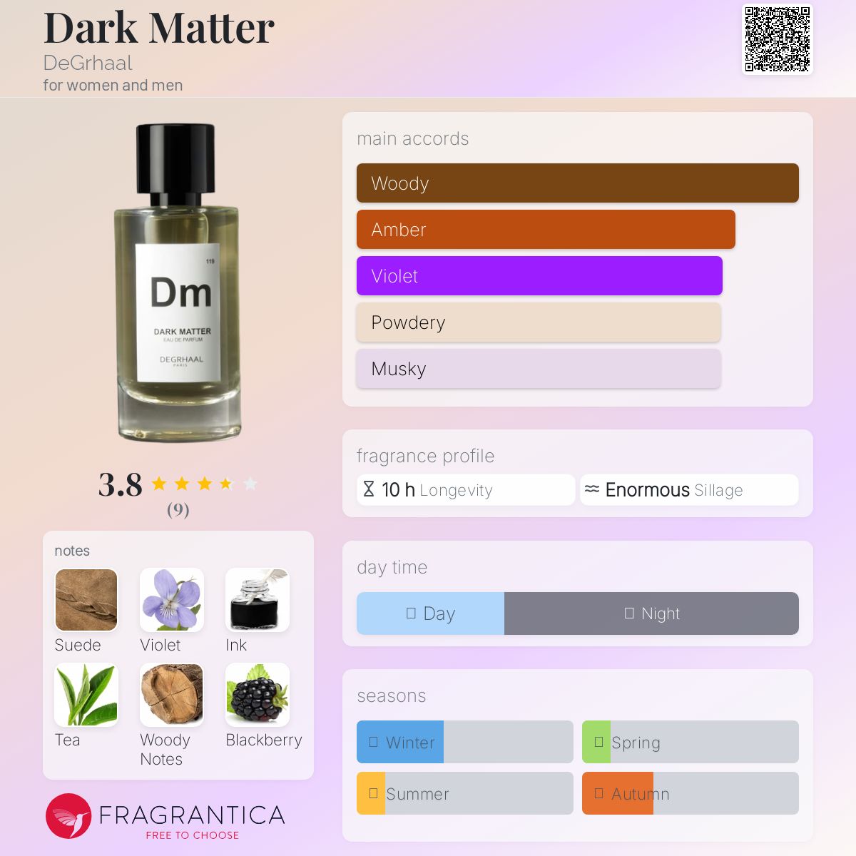 DARK MATTER